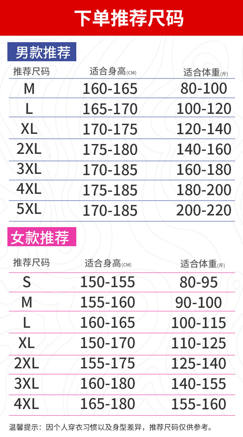 Рекомендация страстной куртки .jpg