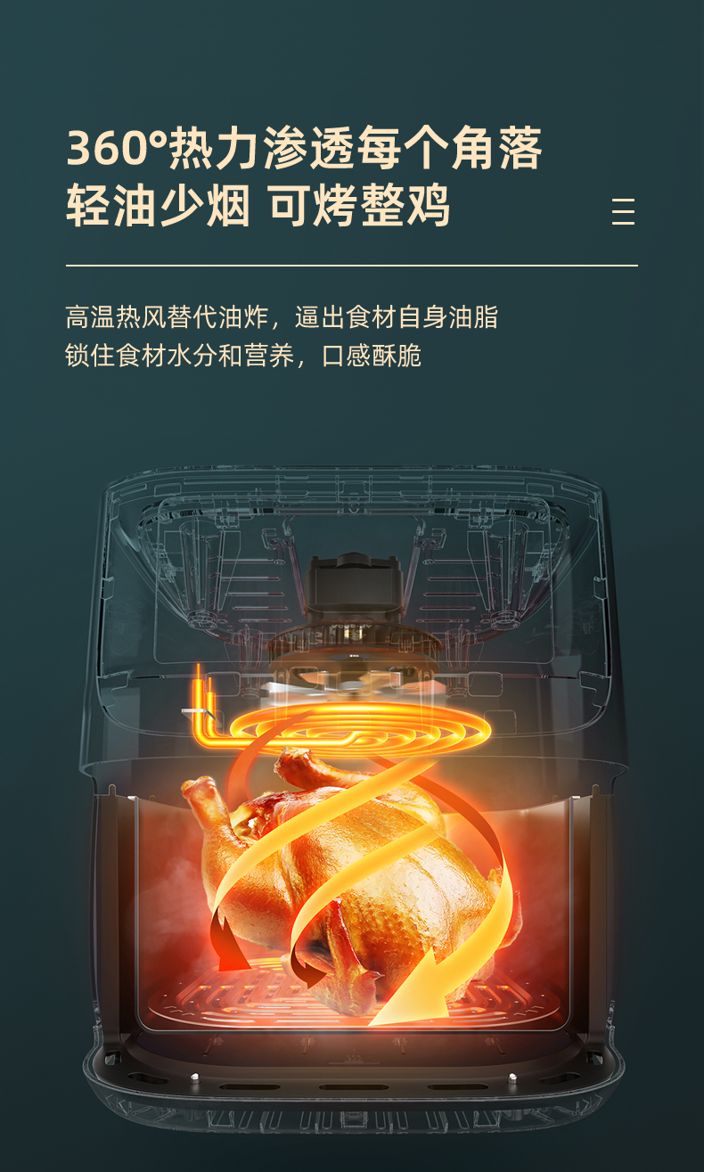 美国飞达仕 空气炸锅 5L大容量 图3