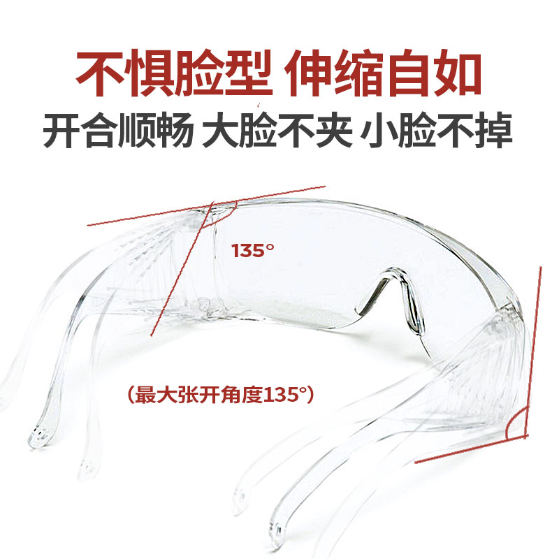 南极人 防飞沫防护眼镜 图3