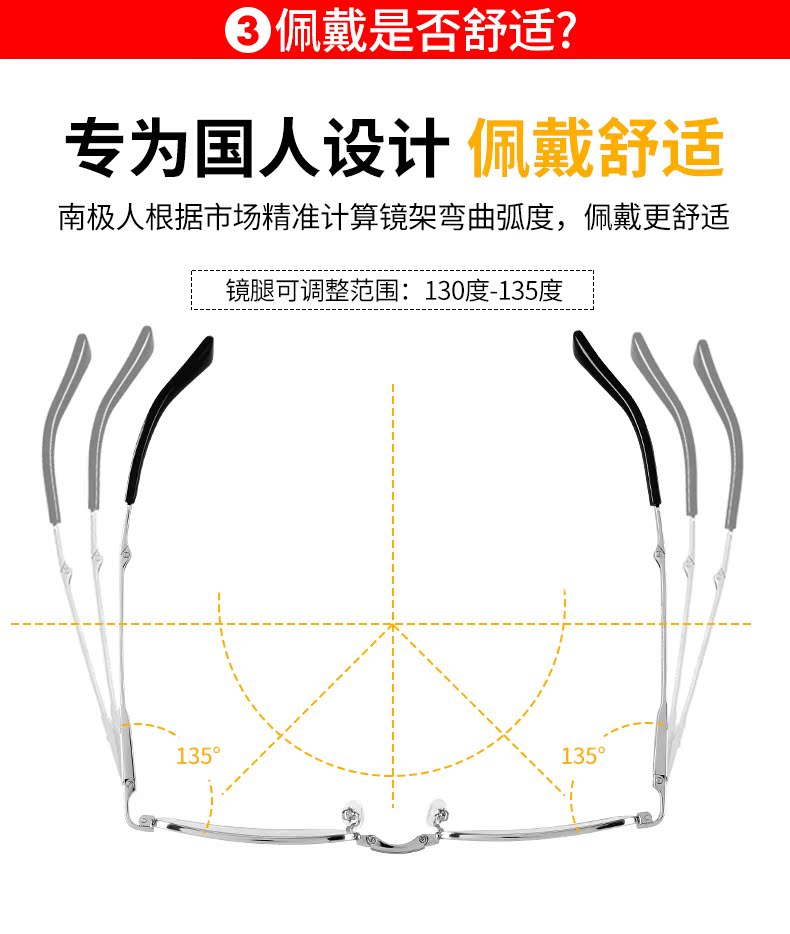 防蓝光老花镜 100-400度可选 图5