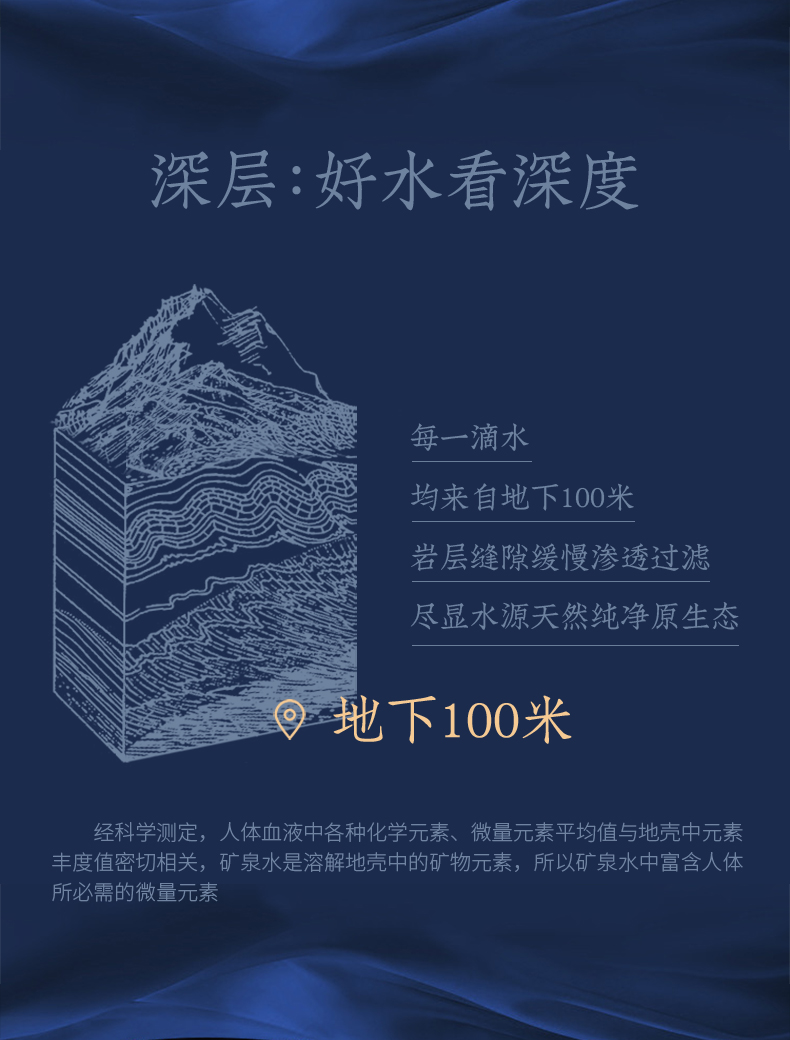 黄河源 弱碱性偏硅酸天然矿泉水 500mlx24瓶 券后29.9元包邮 买手党-买手聚集的地方