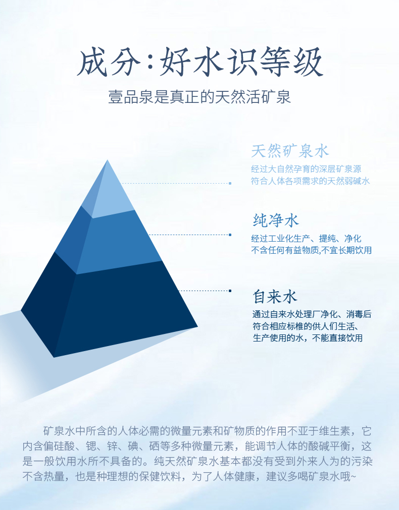 黄河源 弱碱性偏硅酸天然矿泉水 500ml*24瓶 图5