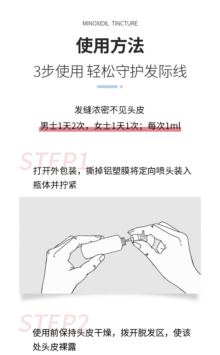 临床认证有效 蔓迪 米诺地尔酊溶液 防脱生发喷剂 60ml*3盒 图14