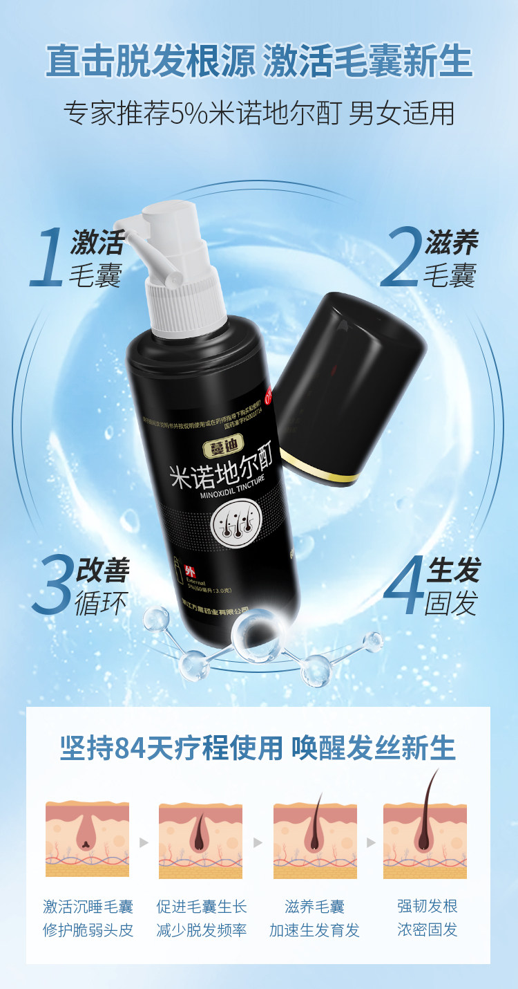 临床认证有效 蔓迪 米诺地尔酊溶液 防脱生发喷剂 60ml*3盒 图7