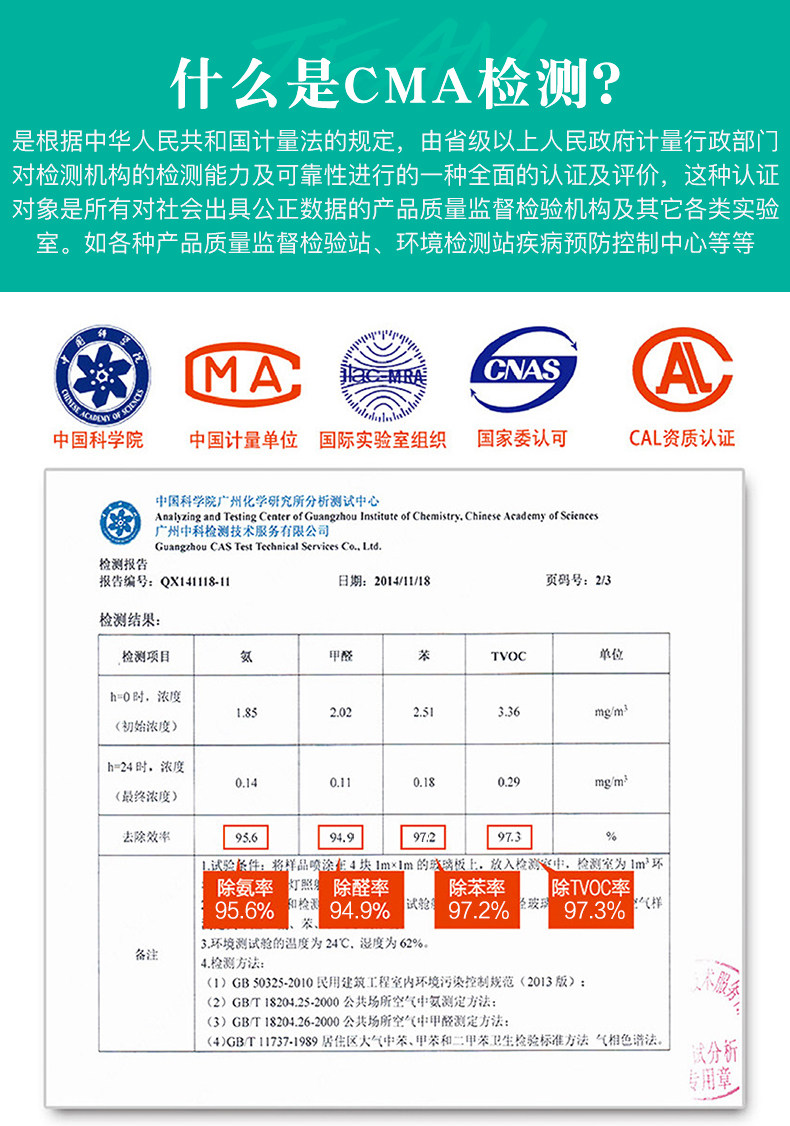 Formaldehyde Door-Door Service -0826 Modification_11.jpg