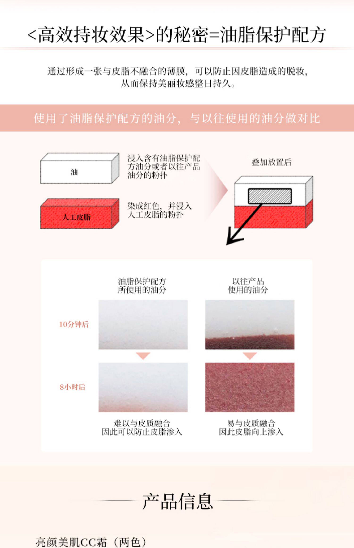 [Expédition directe du Japon] COVERMARK CC Crème éclat 25g SPF50+/PA++++ 01 Lumineux