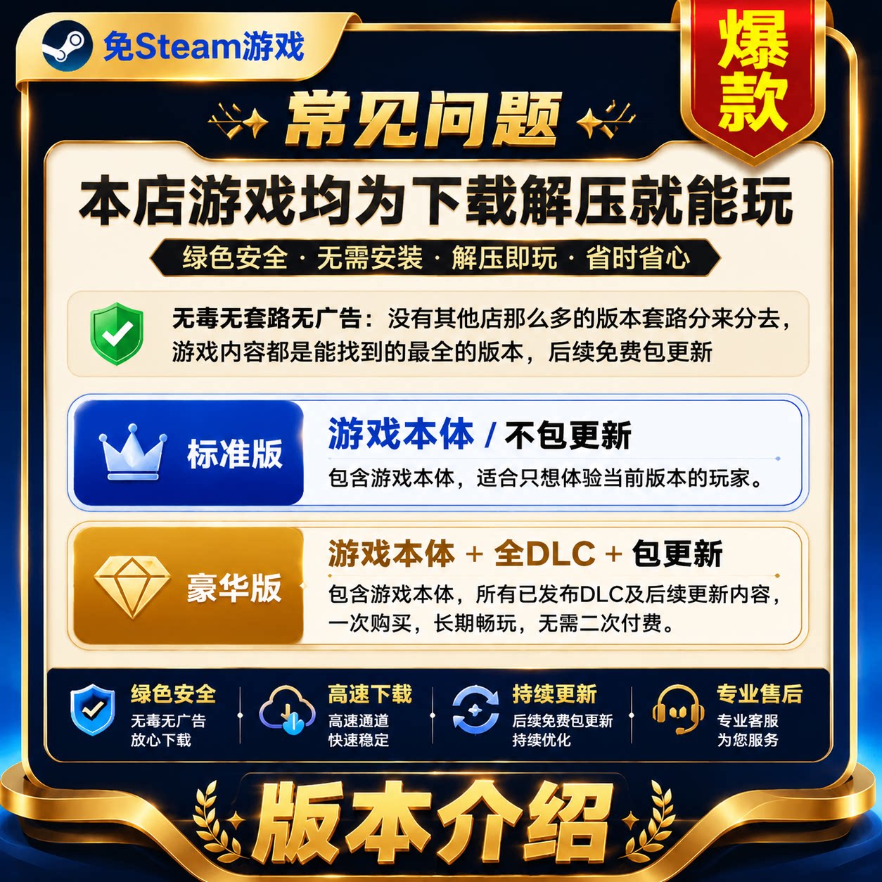 第一狂战士卡赞!免Steam畅玩全DLC,直装解压超省心(๑•̀ㅂ•́)و _steam游戏_淘宝游戏网