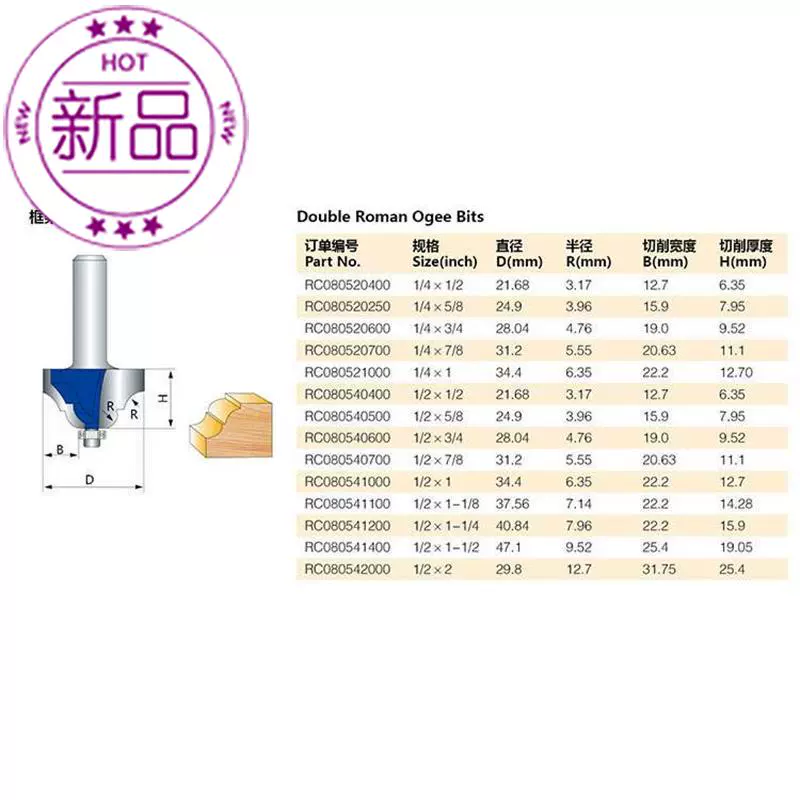 Khung máy cắt chỉ máy cắt tỉa đầu dao vát mép dao trang trí tuyến tính cổ điển chế biến gỗ w gông máy cắt dao phay - Kính