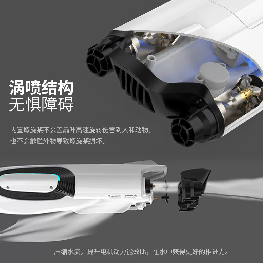 High speed speedboat, water toy