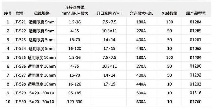 Терминал None JT-525