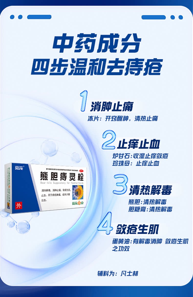 【中國直郵】 葵花藥業 熊膽痔靈膏 適用於外痔痔瘡出血清熱解毒痔瘡止血藥 10g*1支/盒