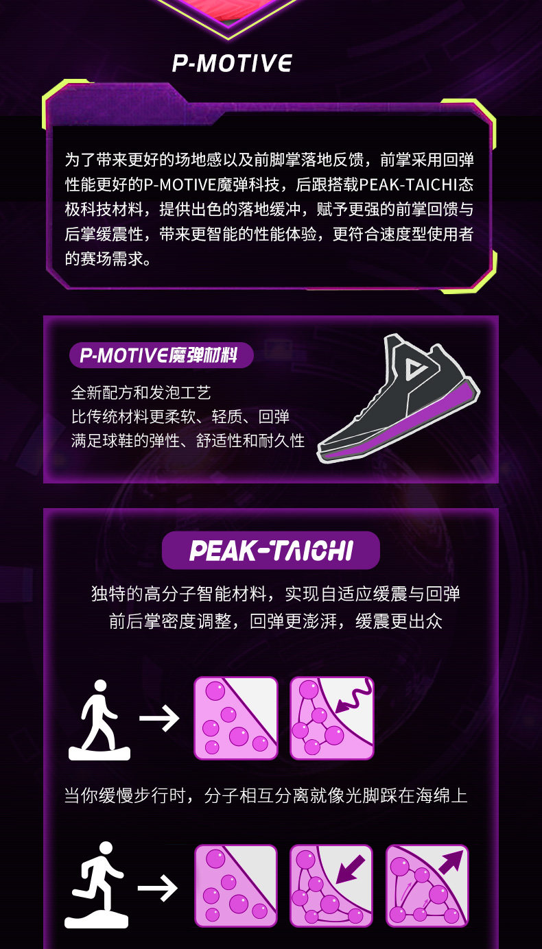 PEAK匹克 态极闪电 魔弹+态极全能型篮球鞋 图4