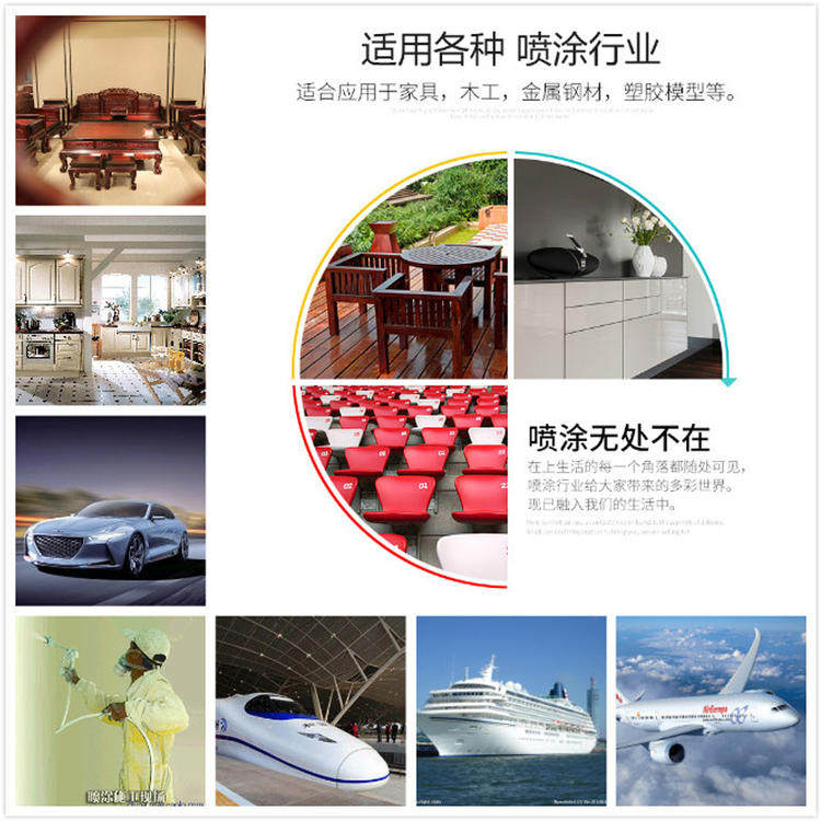 Распыление подходит для подробностей различных отраслей 9