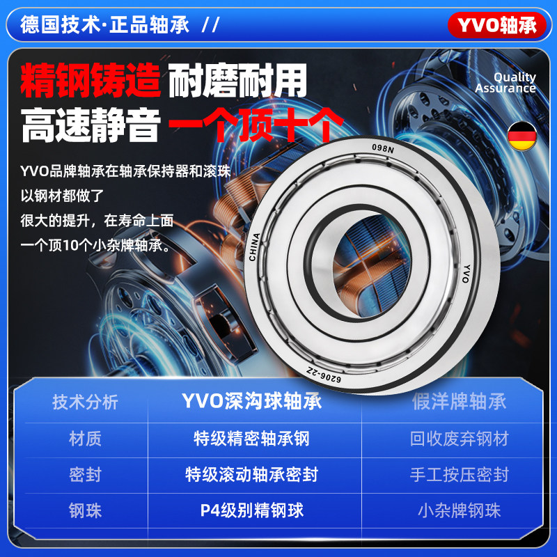 轴承铁盖 vs 胶盖，哪个更适合你的机械伙伴？🔧🔍-商品-淘宝百科网