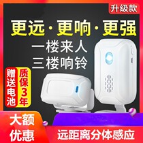 Access control monitoring non-perforated infrared split sensor alarm commercial import smart open door shopping mall