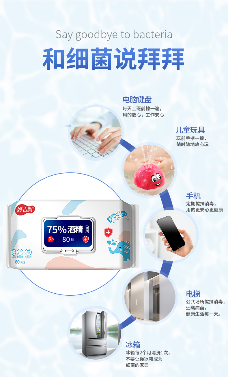 好吉利 75%酒精消毒杀菌湿巾 320抽 图5