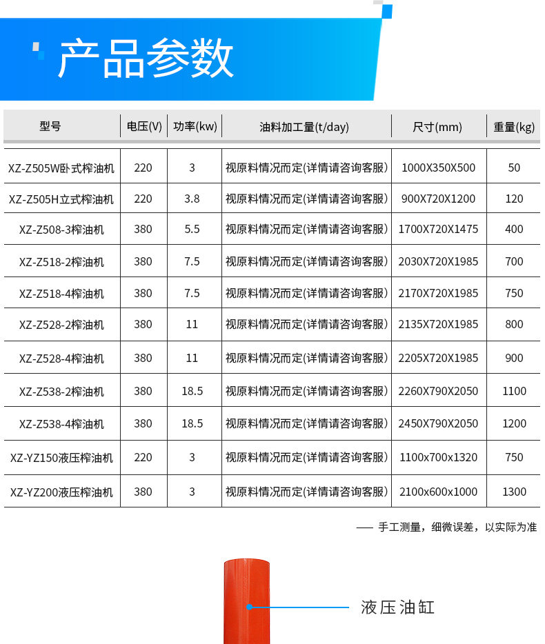 [XZ-YZ200液压榨油机790详情页_09.jpg]