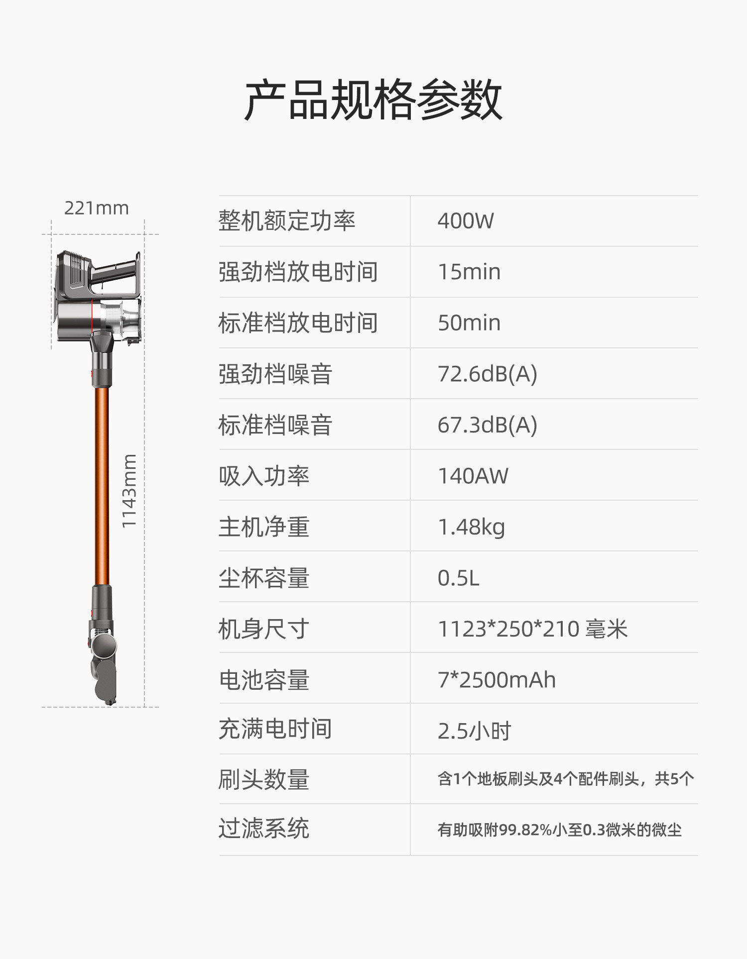 天猫超市 小狗次旗舰 T11Pro 无线手持吸尘器 图26