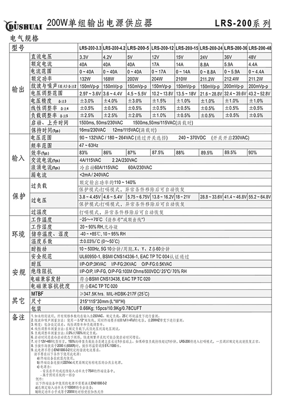 Mingwei LRS-200-24V chuyển mạch cung cấp điện 12V17A cung cấp điện tập trung công nghiệp 220 đến DC DC biến áp máy biến áp bảng giá máy biến áp thibidi 2020