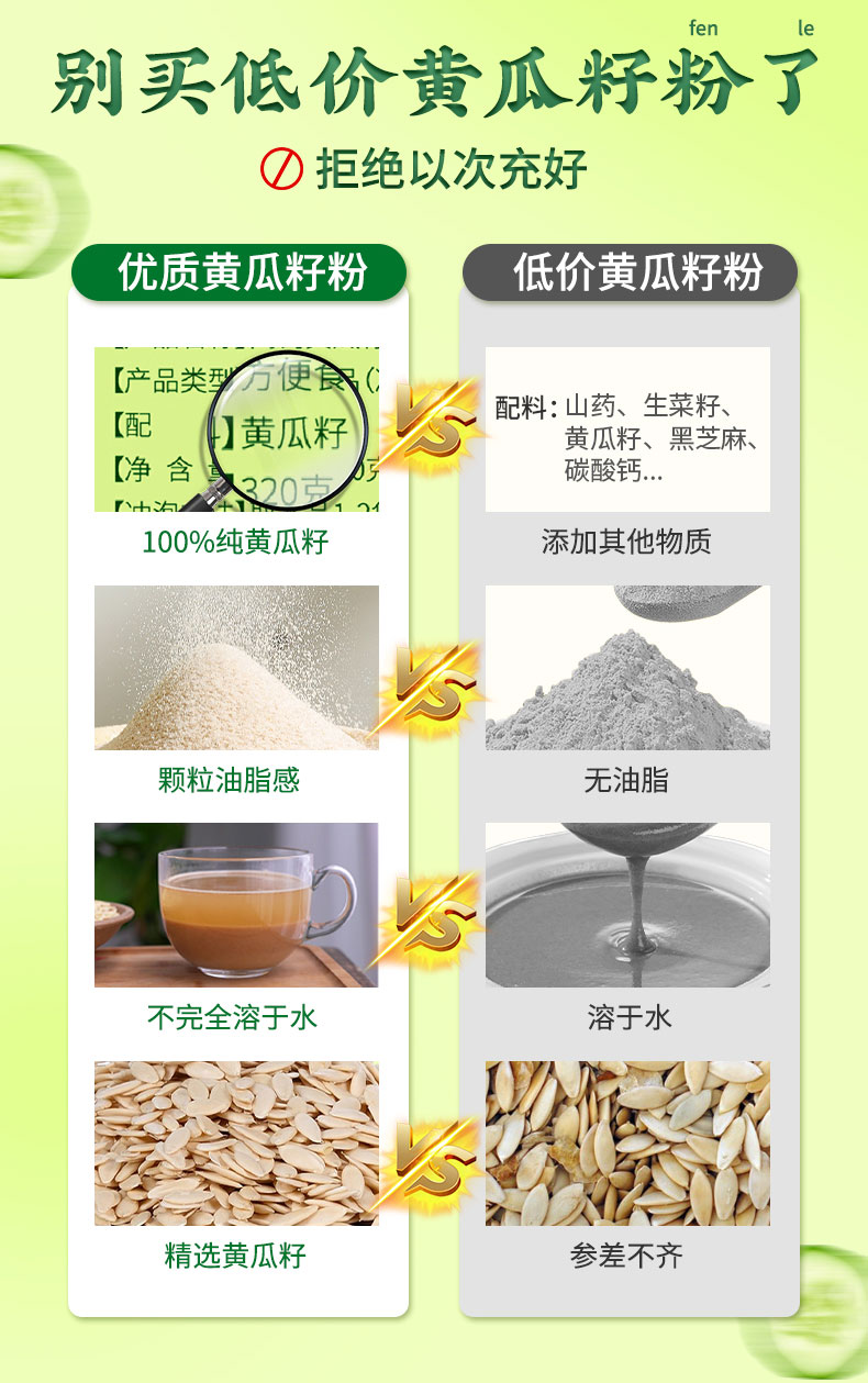 【中國直郵】北京同仁堂高鈣黃瓜籽粉原粉熟粉現磨黃瓜子粉搭320克(20克x16袋)