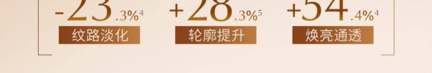 【香港直郵】 日本 COCOCHI 第三代AG抗糖mini小金罐面膜 18g✖️5 3.0升級版 緊緻保濕 旅行便攜裝