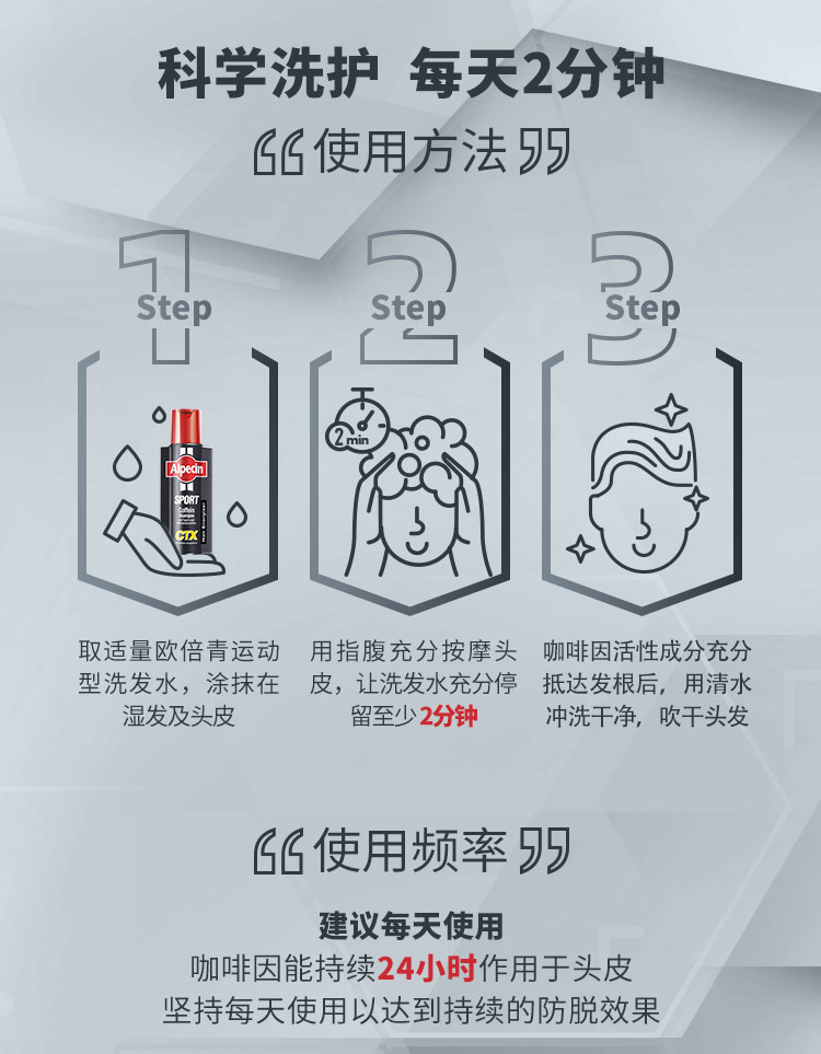 德国原装进口 欧倍青 无硅油运动型控油防脱洗发水 250ml 券后39元包邮 买手党-买手聚集的地方