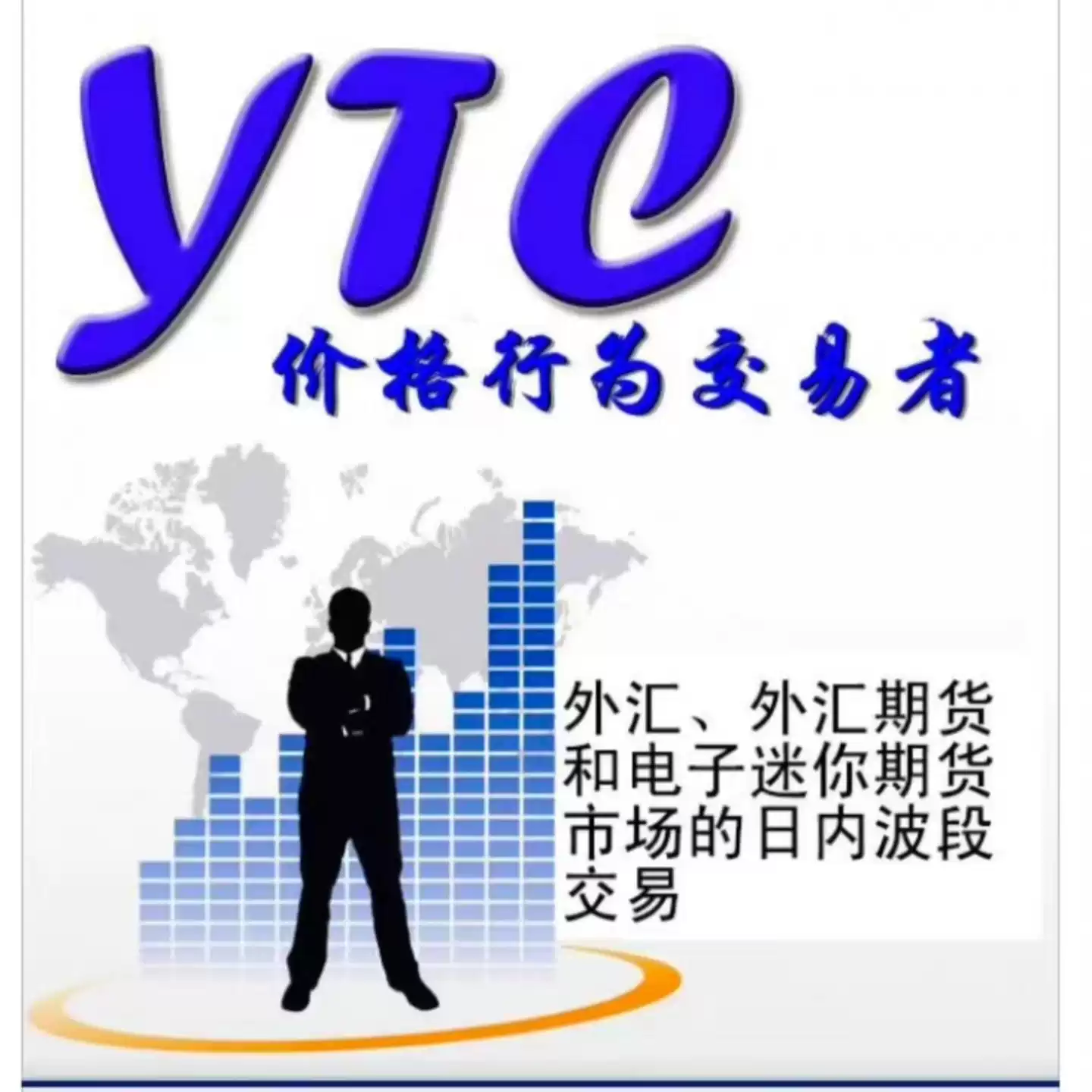 YTC价格行为交易者中文版PDF 全集