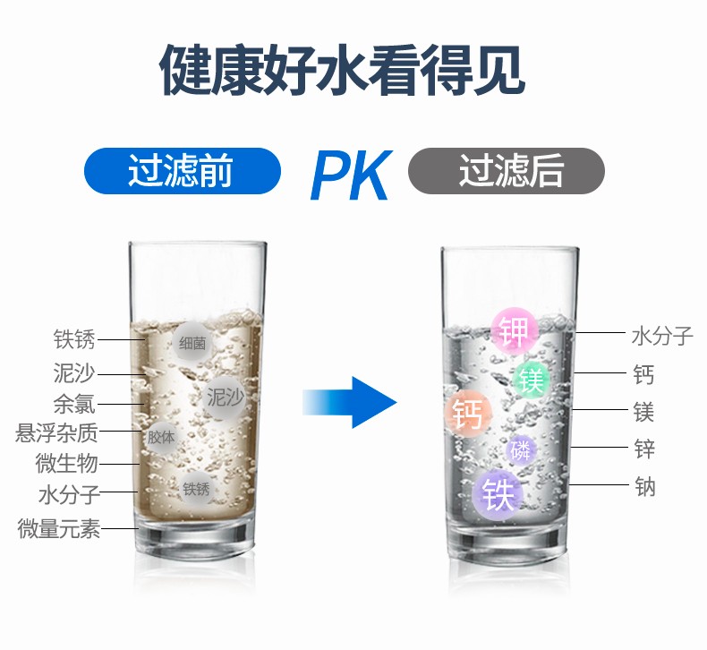 美菱 加热一体饮水机 免安装净水器 图3