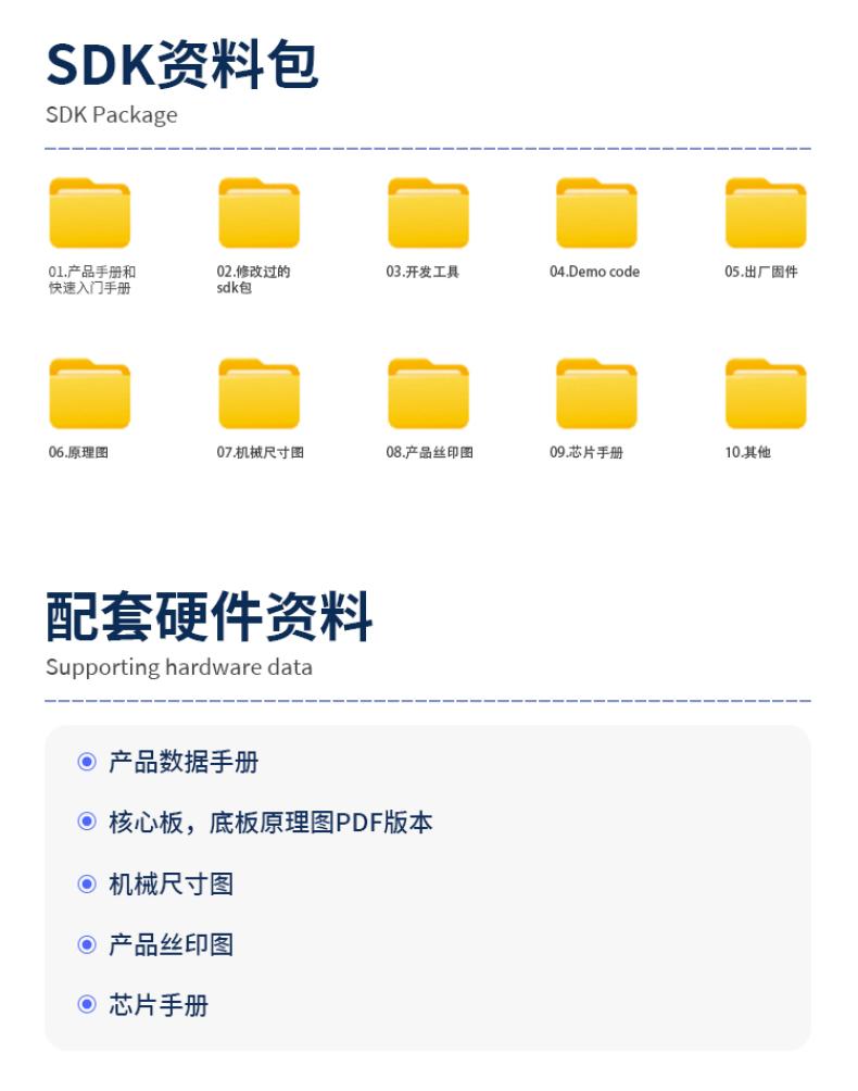 适用于易百纳 海思hi3516dv300芯片开发板核心板linux嵌入式鸿蒙