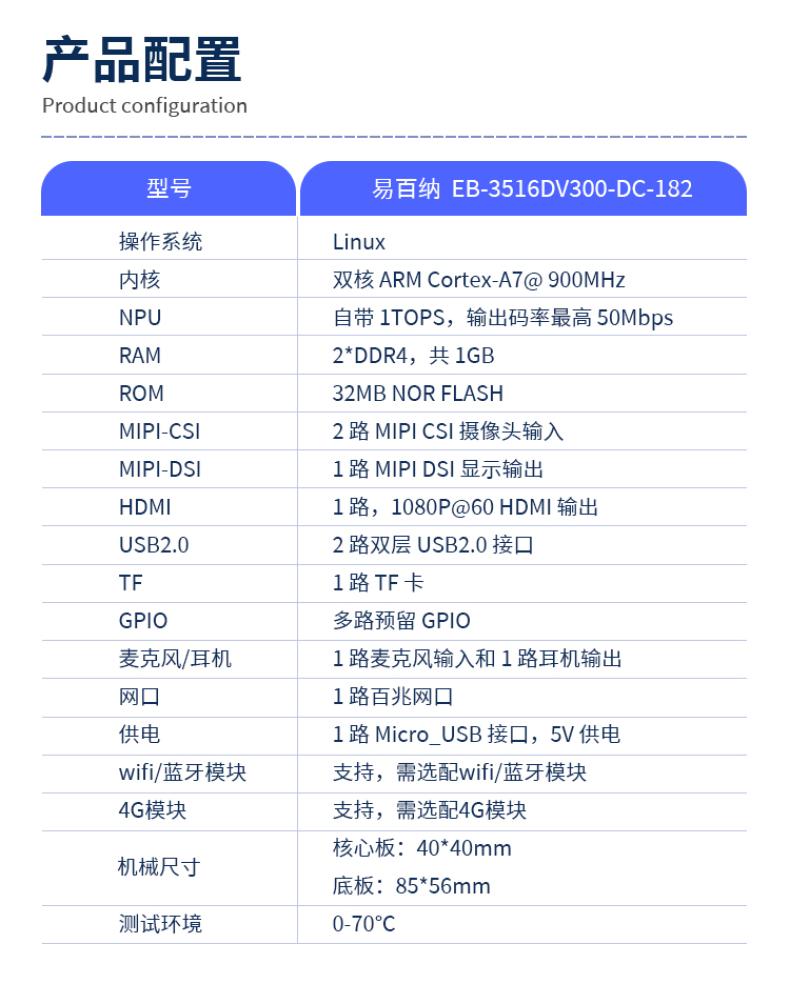 适用于易百纳 海思hi3516dv300芯片开发板核心板linux嵌入式鸿蒙