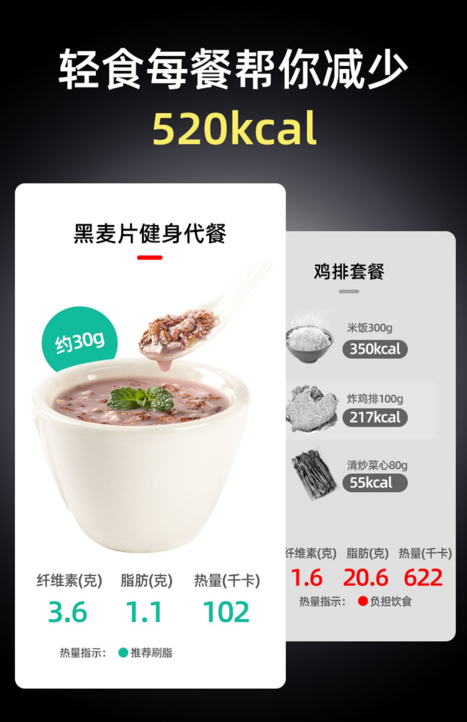 【无任何添加】高膳食高纤维黑燕麦片