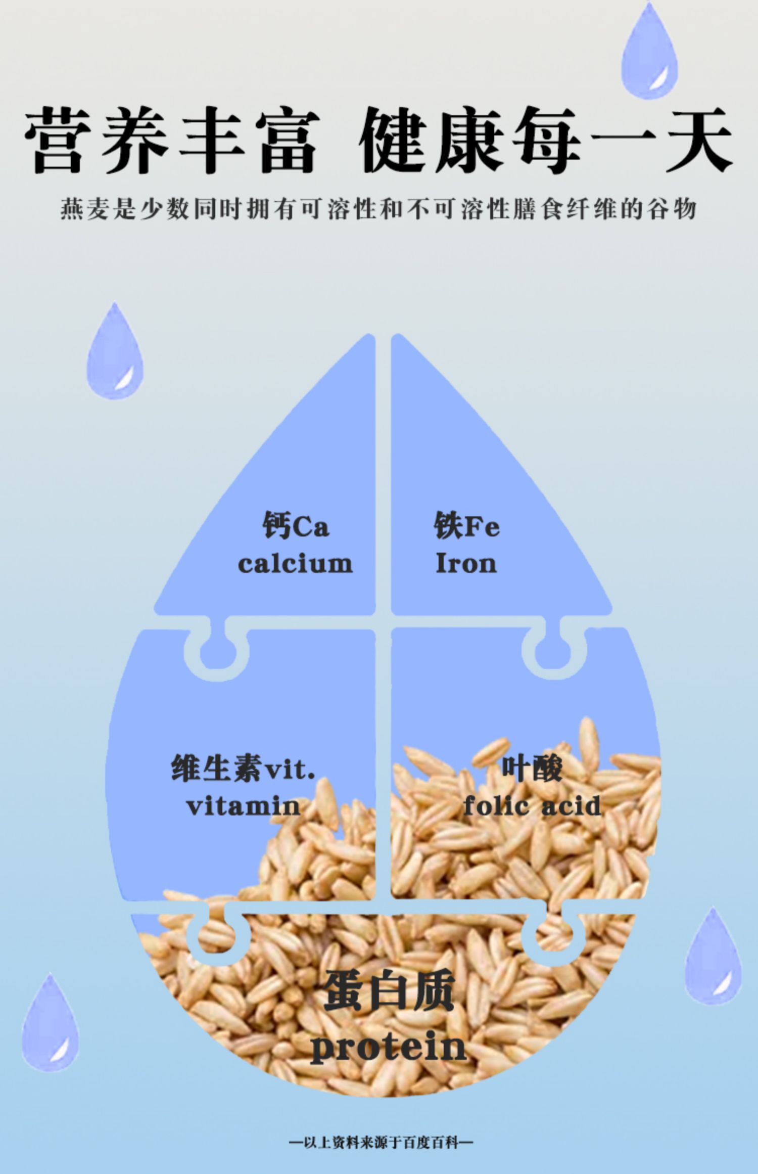 【进口】原味无糖麦片中老年人即食