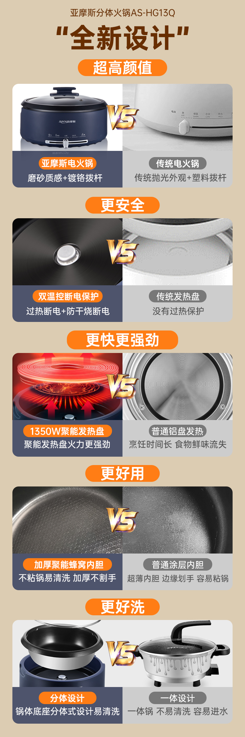亚摩斯 分体式电火锅 多功能一体锅 图3
