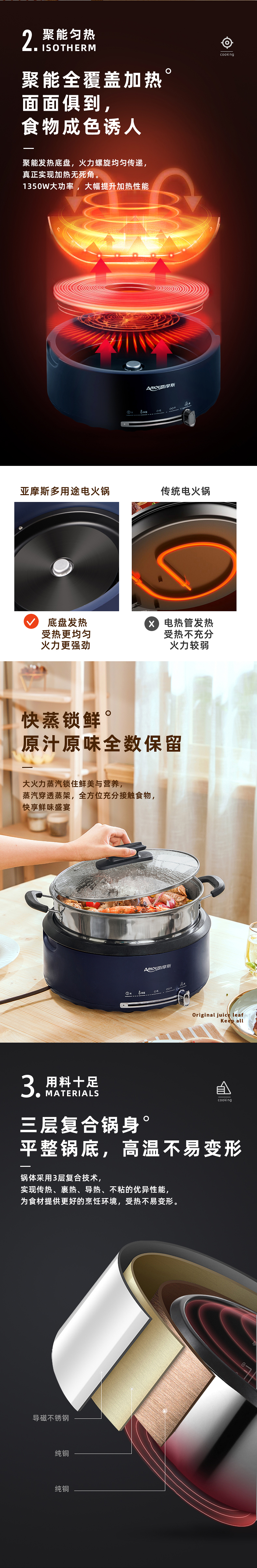 亚摩斯 分体式电火锅 多功能一体锅 图15