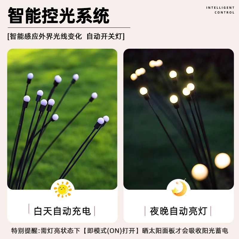 户外草坪灯大揭秘：打造梦幻夜景的秘密武器！
