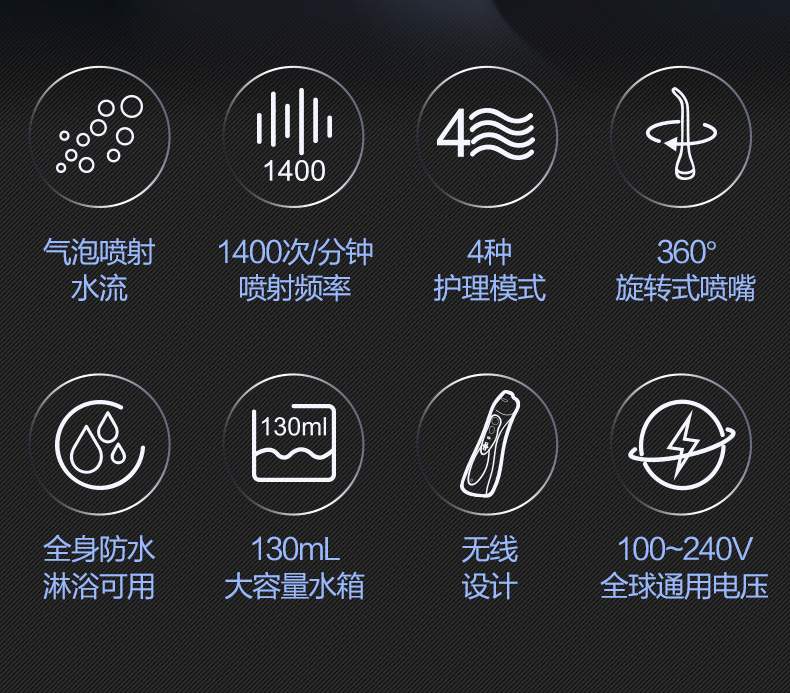 日本整机进口 松下 EWM1411 冲牙器 独特气泡水流 图4