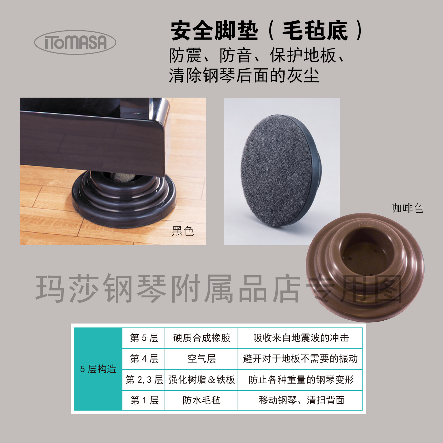 Japan imported piano sound insulation sound damping rubber foot pad ITOMASA Grand Piano foot pad popular foot pad