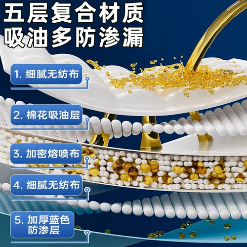 Капюшон с масляной нагрузкой, нефтяной ватный батон