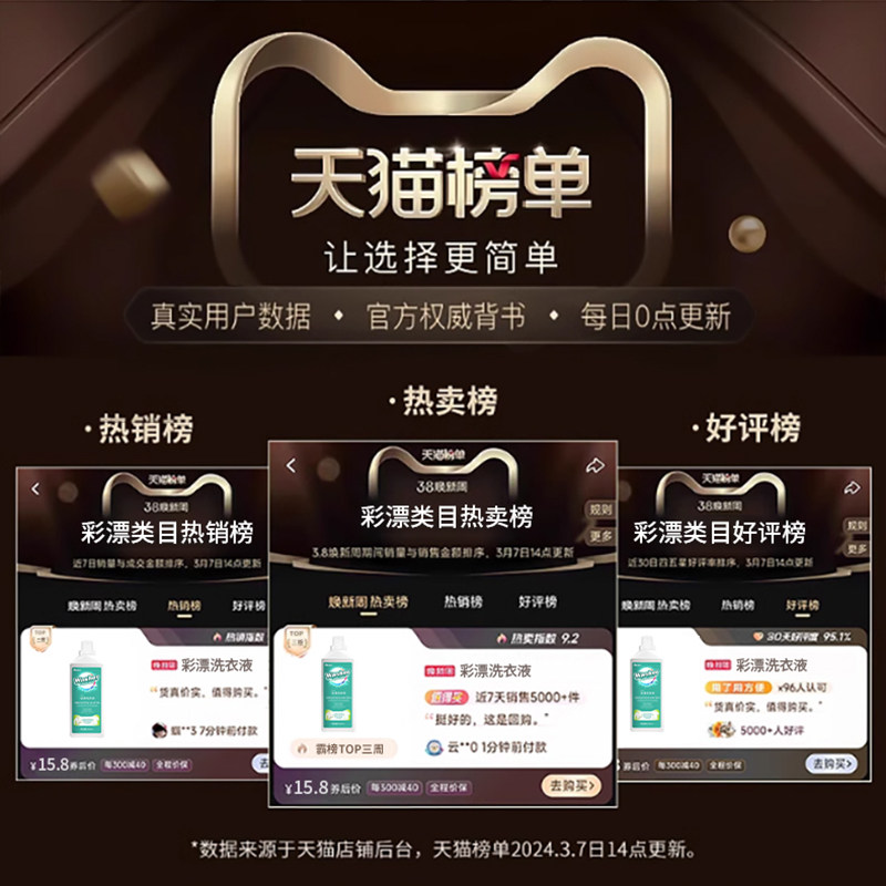 Color Bleach Laundry Detergent for Colored Clothes, Universal for Washing White Clothes, Removes Stains, Removes Yellowing, Whitens Clothes, Magic Salt