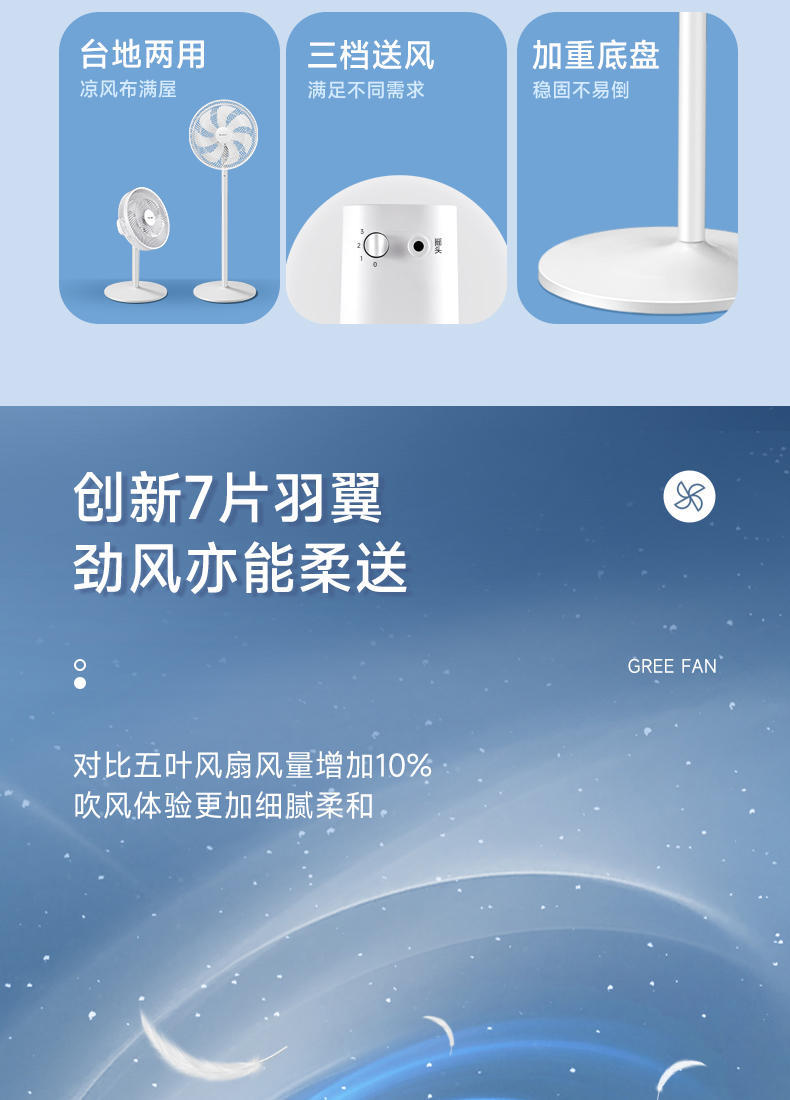 Gree 格力  静音7叶仿生落地电风扇 图3