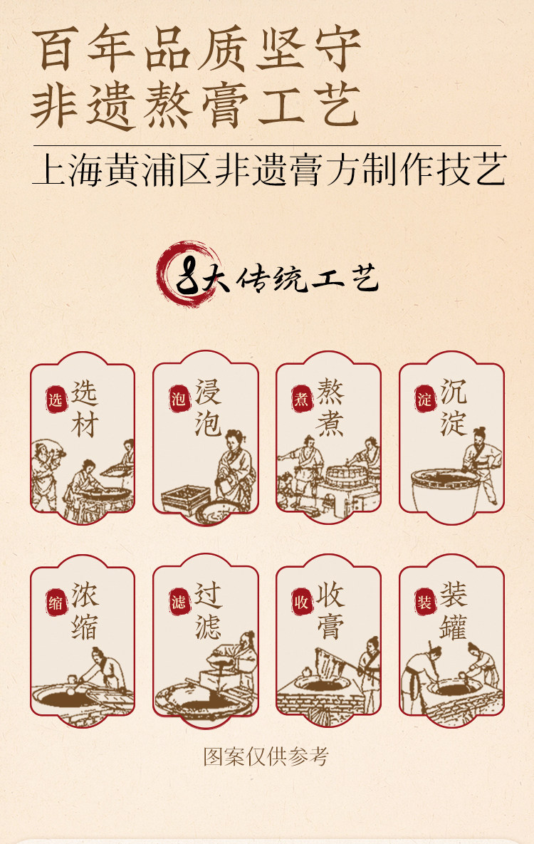 【中国直邮】 童涵春堂 涵春再造熬制膏 方人参膏红金款补精致女性气色滋养送礼盒 215g/瓶