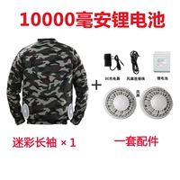 Один предмет одежды, один набор из 10 000 аксессуаров