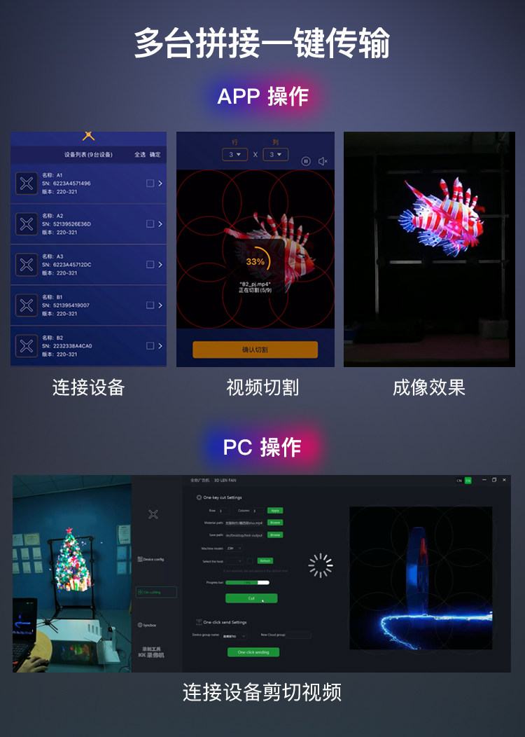 3D Голографический вентилятор-проектор Fang Yuan