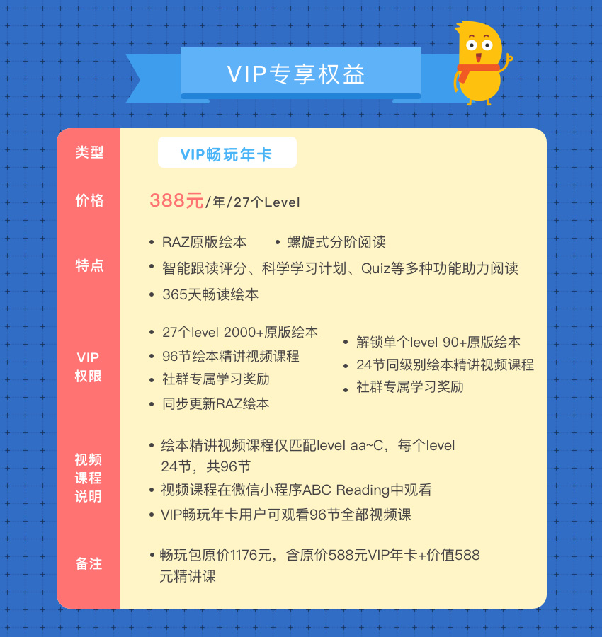 学而思 ABCReading 美国小学图书馆3-12岁英语阅读 VIP年卡 ￥418