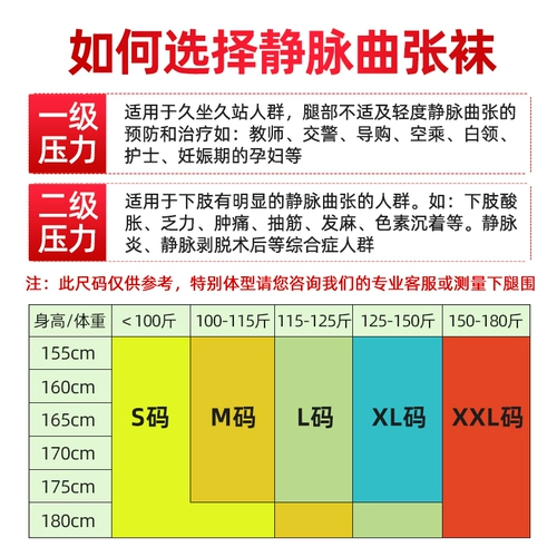 Медицинское варикозное варикозное вариковое эластичное носки Медицинское лечение медицинское лечение для мужчин мужской летний флагманский магазин сжатия летняя тонкая защита