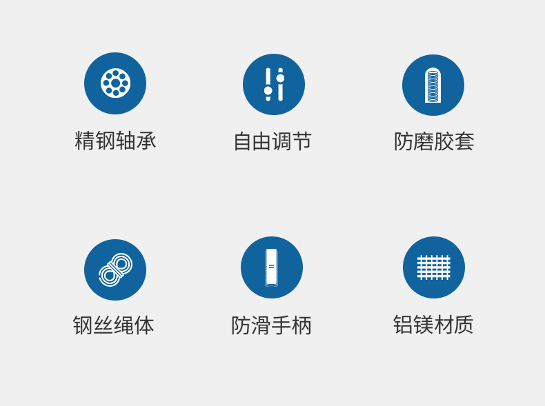 西屋 专业竞速训练 防缠绕 钢丝跳绳 图2