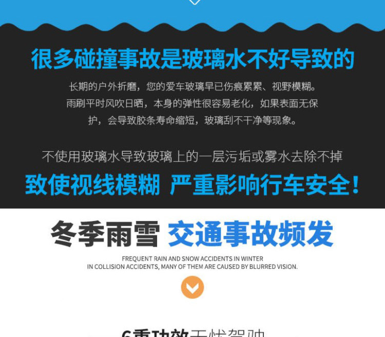 平日只够买1瓶，到手1.8Lx2瓶：临客 汽车玻璃水 券后5.8元包邮 买手党-买手聚集的地方