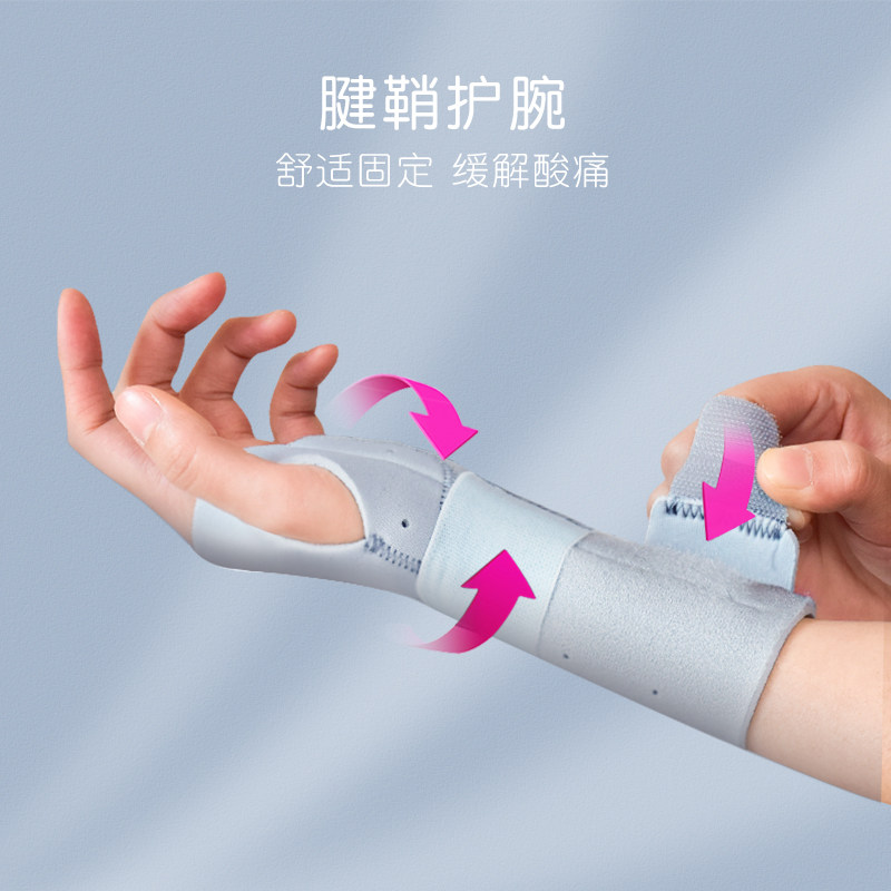 Eden Tendon Sheath Wrist Guard Sprain Wrist Wrist Brace Wrist Fixator Brace Female Fracture Pain Labor Injury Rehabilitation Protective Cover
