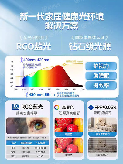 Bedroom Ceiling Lamp 2025 New Nordic Modern Simple Light Luxury Home Led Square Smart Master Bedroom Room Lamp