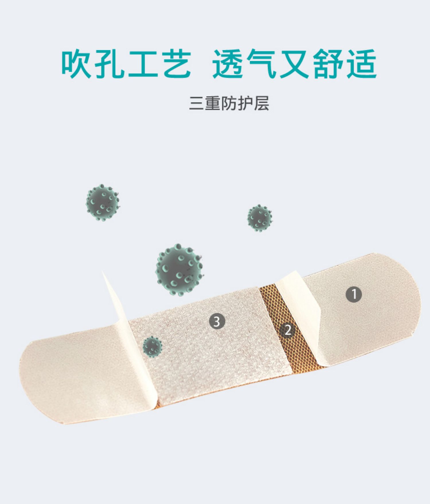 【100片】江赫医用防水创可贴